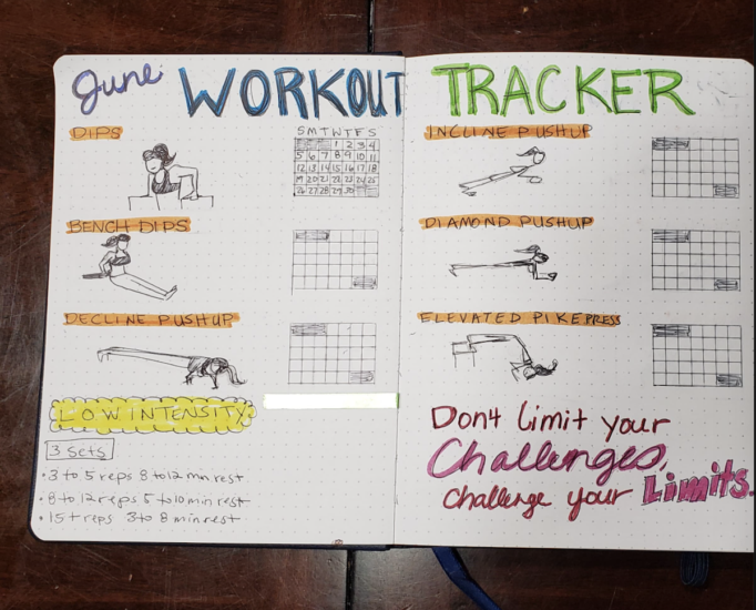 Adding A Workout Tracker To My Bullet Journal - Adrienne Balkum