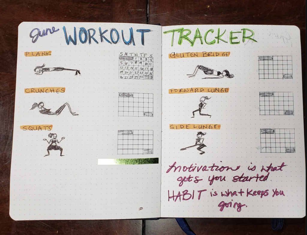 Adding A Workout Tracker To My Bullet Journal - Adrienne Balkum