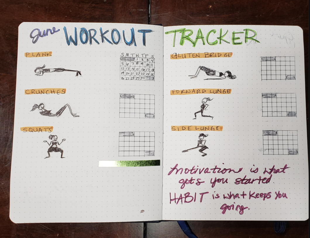 Adding A Workout Tracker To My Bullet Journal - Adrienne Balkum