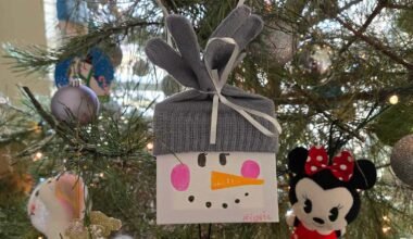 Snowman Canvas Ornament