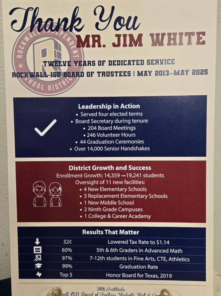 Dedicated Service Poster