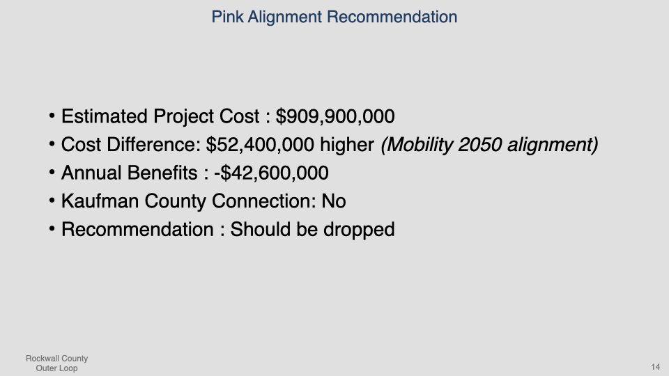 Rockwall County Outer Loop Presentation
