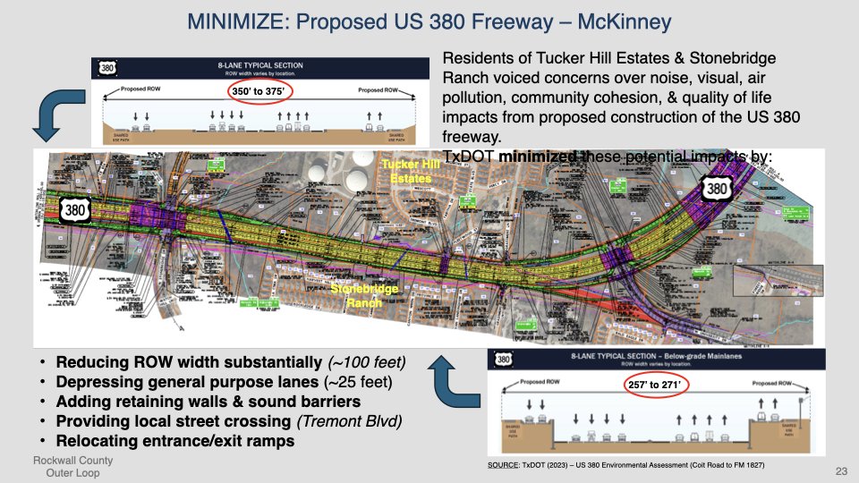 Rockwall County Outer Loop Presentation