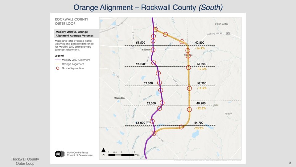 Rockwall County Outer Loop Presentation