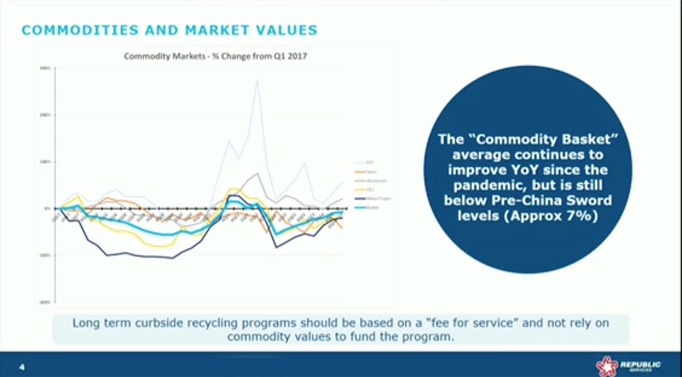 Republic Services Industry Update February 18, 2026