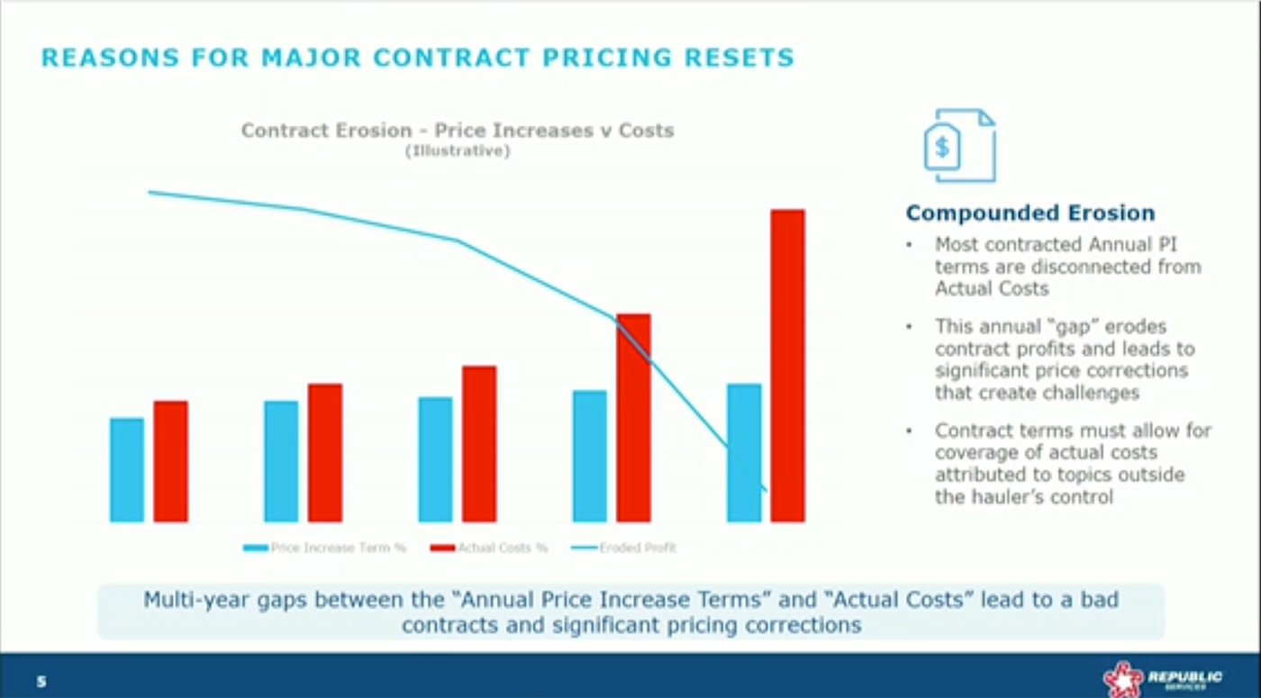 Republic Services Industry Update February 18, 2026