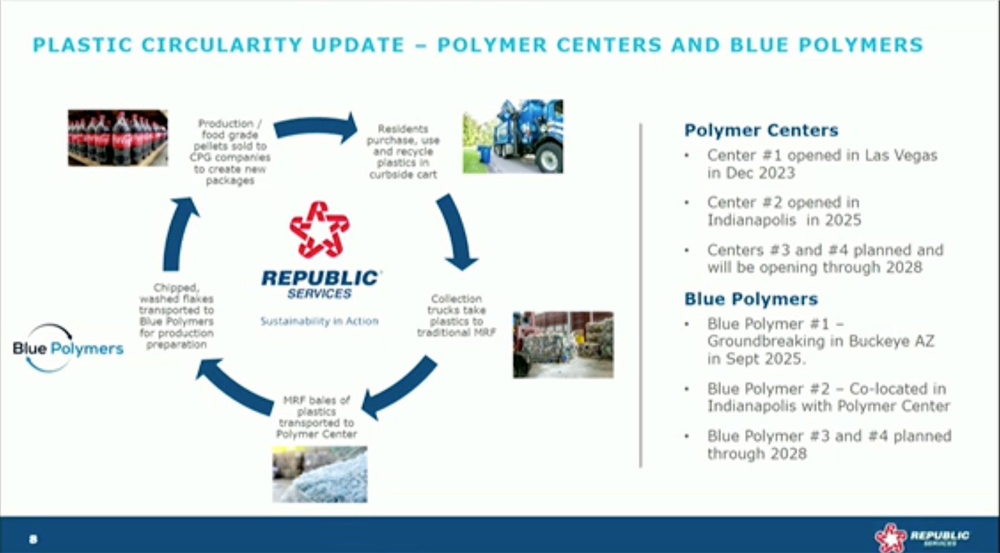 Republic Services Industry Update February 18, 2026