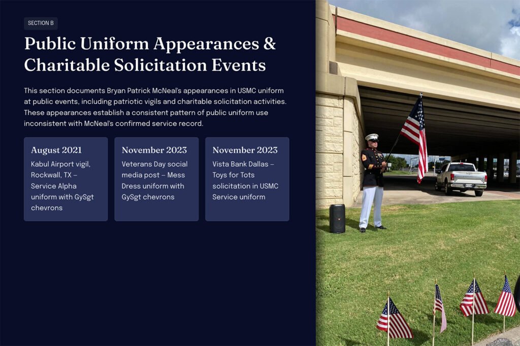 Public Uniform Appearances