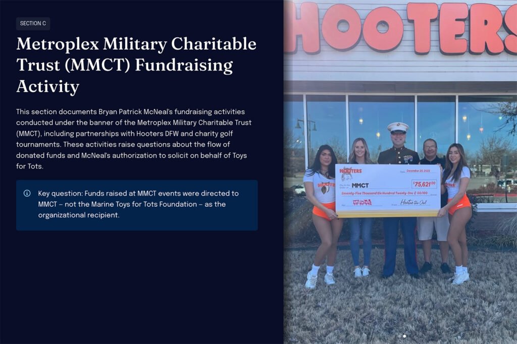 Hooters presents $75,621 ceremonial check to MMCT — not Marine Toys for Tots Foundation.