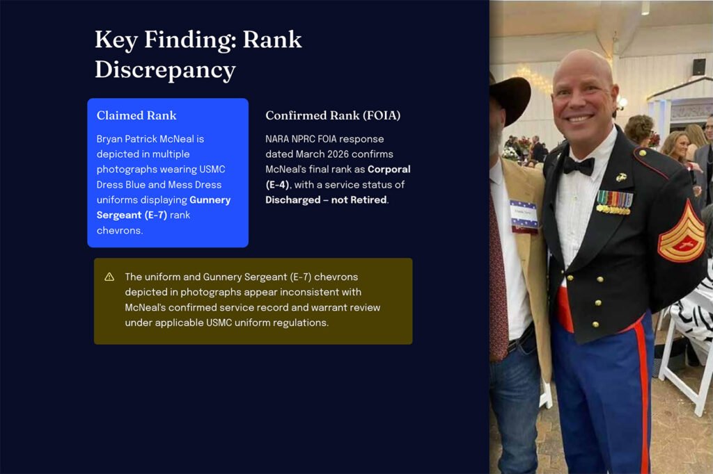 GySgt (E-7) chevrons worn on USMC Dress Blue, Mess Dress, and Service Alpha uniforms at public events.